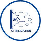 STERILIZATION